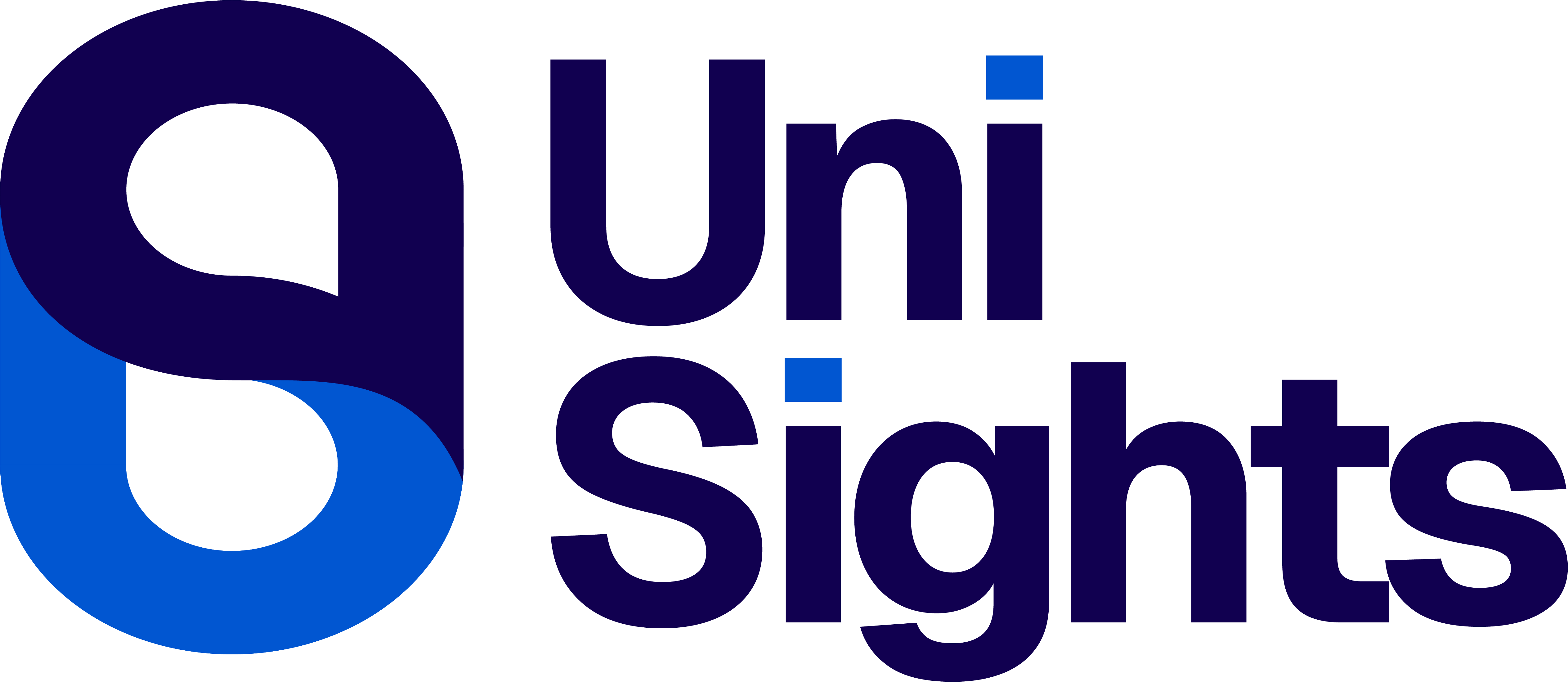 Unisights Logo